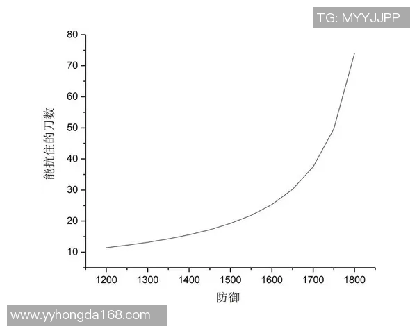 赛后分析：BLG与LNG在耐力对抗中的策略与表现探讨