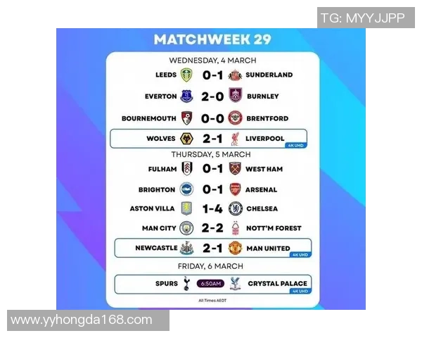 世界杯激战里昂与热刺0比0平神扑瞬间引发争议判罚引爆全场气氛